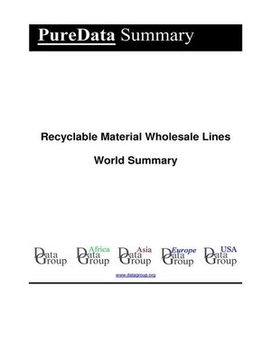 cover image of Recyclable Material Wholesale Lines World Summary
